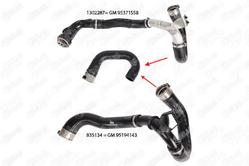 TURBO HORTUMU PLASTİK ve METAL BORU HARİÇ