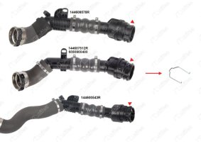 TURBO BORUSU SEKMANI