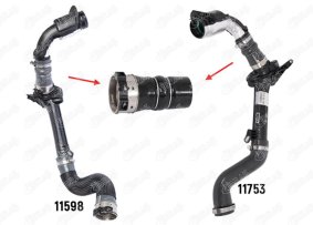 TURBO HORTUMU