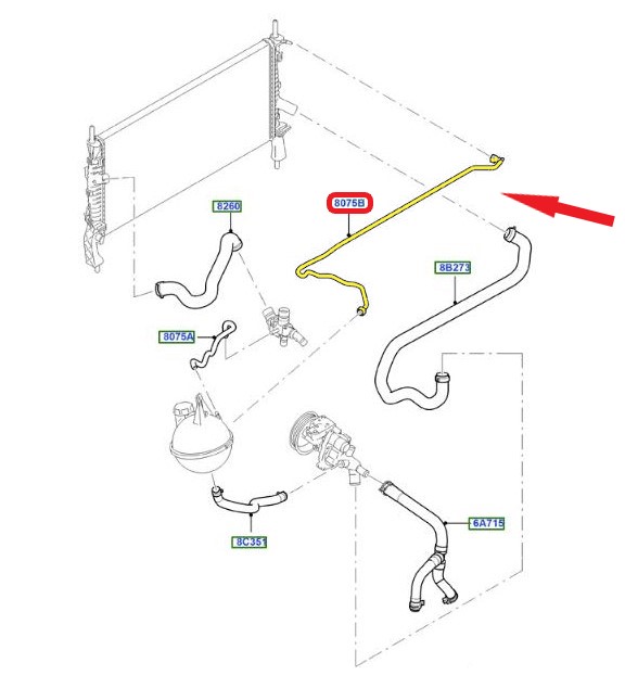 FORD TRANSIT YEDEK SU DEPO BORUSU
