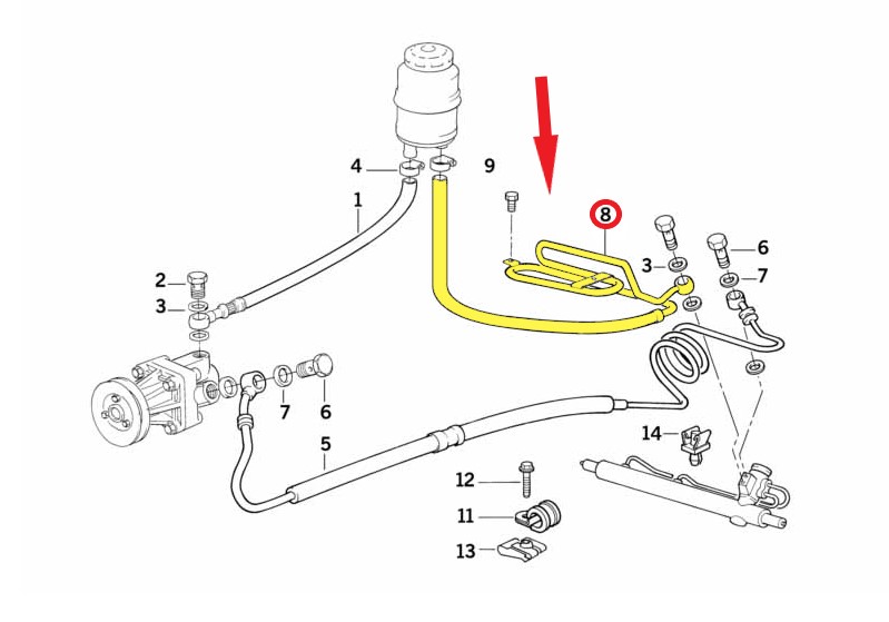 HİDROLİK DİREKSİYON HORTUMU
