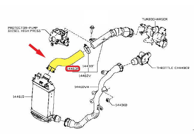 NISSAN MICRA TURBO HORTUMU