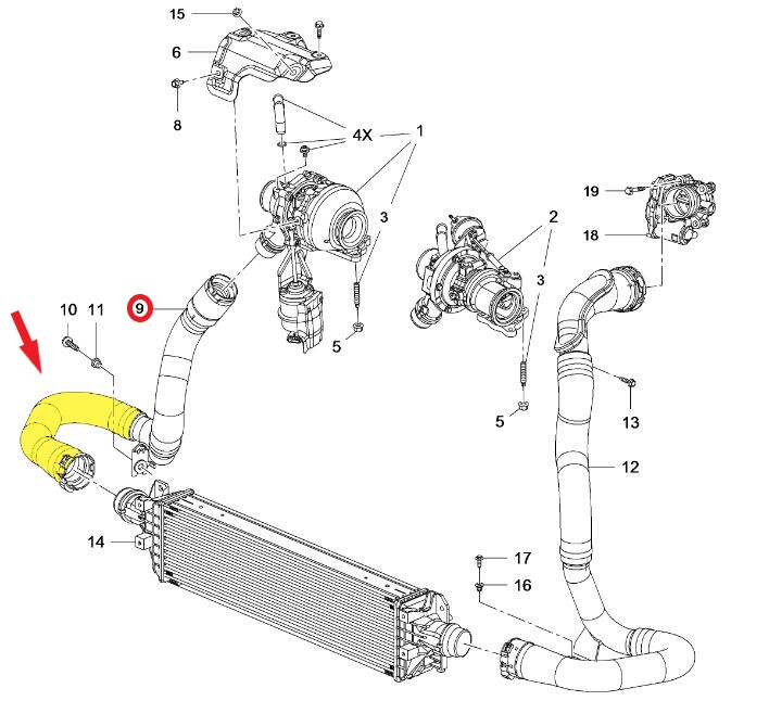 OPEL MOKKA TURBO HORTUMU
