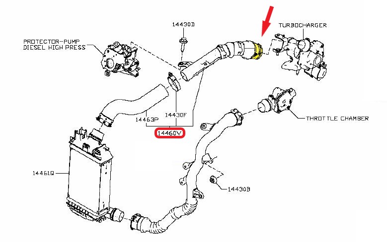 NISSAN MICRA TURBO BORUSU SEKMANI