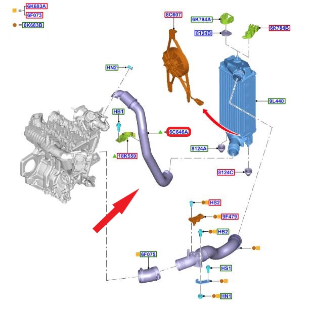 TURBO HORTUMU PLASTİK BORU HARİÇ
