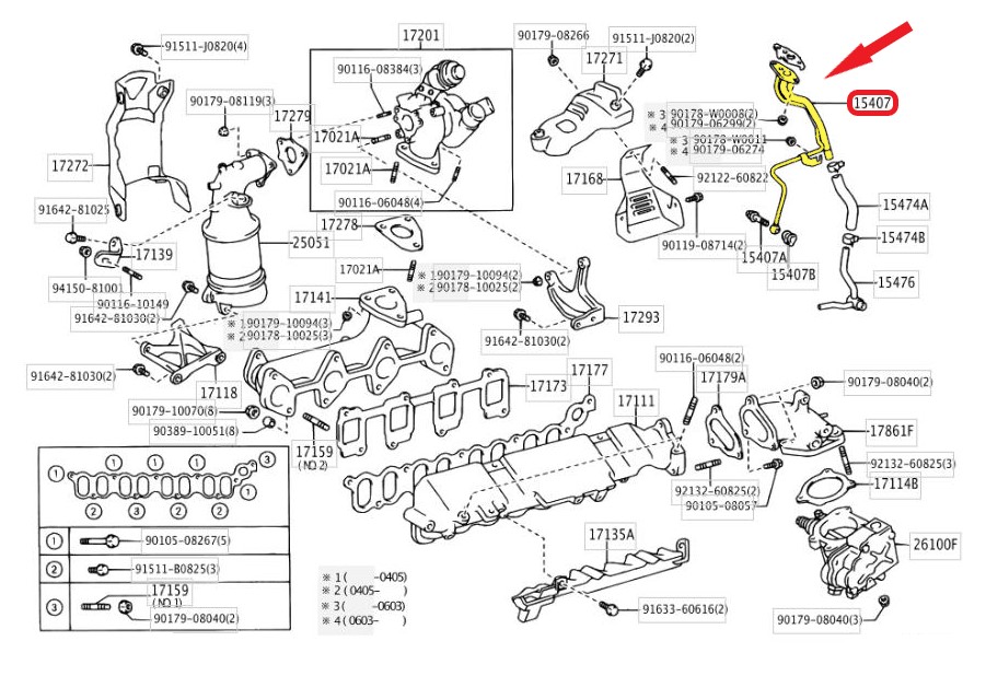 TURBO YAĞLAMA BORUSU