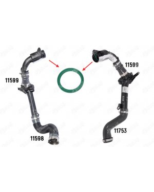 TURBO BORUSU CONTASI RENAULT	FLUENCE / GRAND SCÉNIC III / KANGOO / MEGANE III / SCÉNIC III 1.5 dCi DİZEL